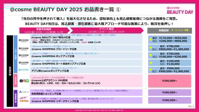 【お品書き】@cosme_BEAUTY DAY 2025-2
