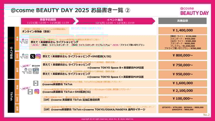 【お品書き】@cosme_BEAUTY DAY 2025_2