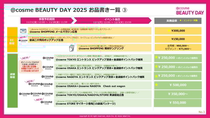 【お品書き】@cosme_BEAUTY DAY 2025_3