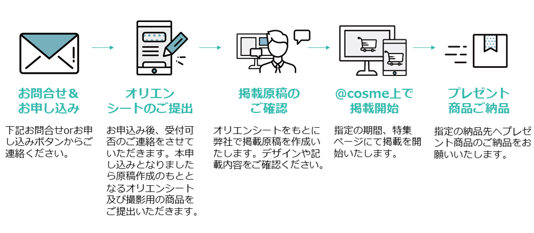 【渡邊さん修正】プレゼント連合流れver1.1