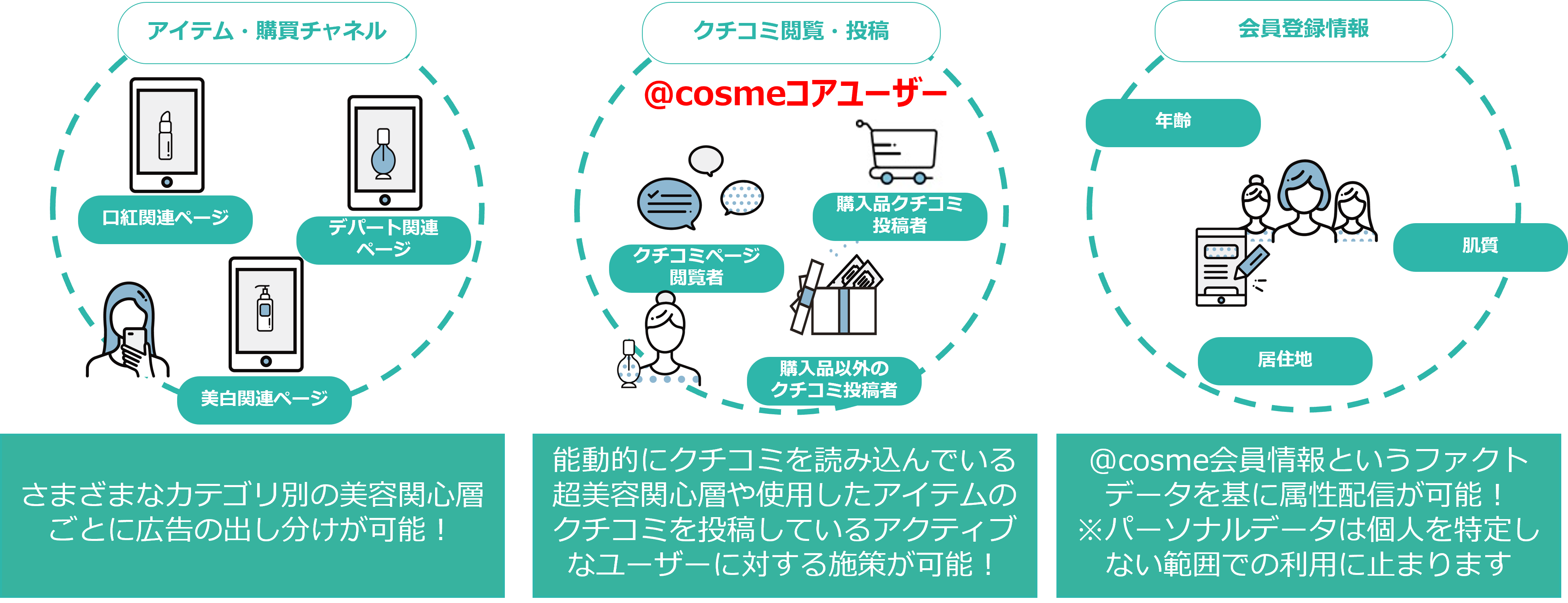 アクションデータ-1