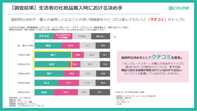 スクリーンショット 2024-07-22 210850