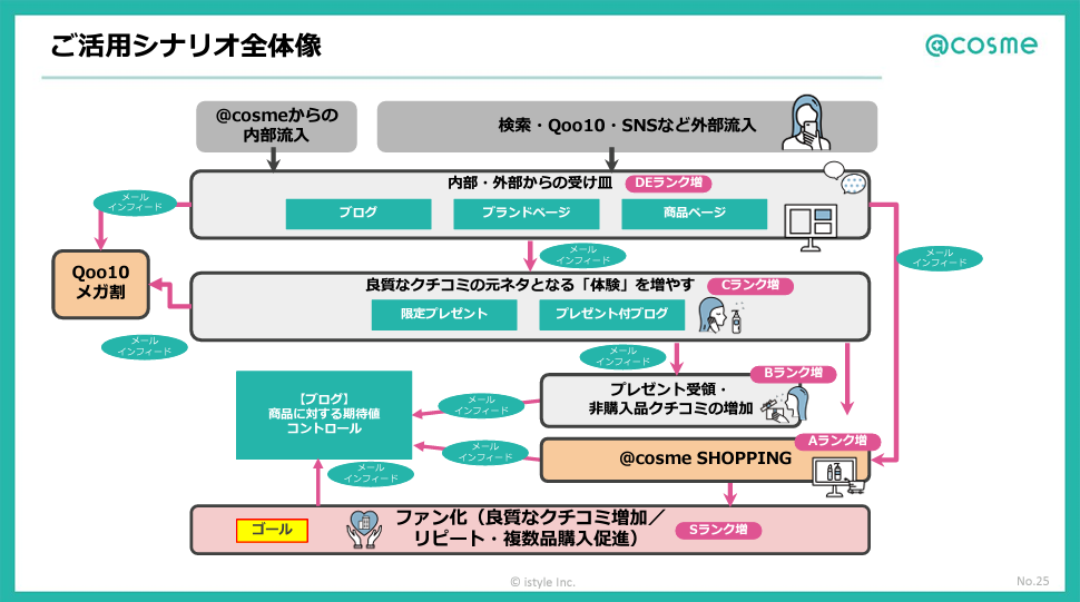 スクリーンショット 2024-10-29 183041