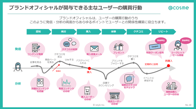 スクリーンショット 2025-01-07 115939 スクリーンショット 2025-01-07 115939