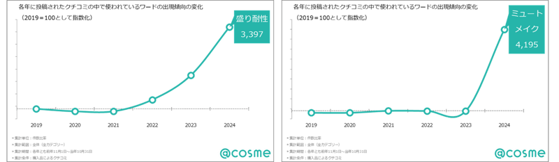 ベスコス2024_26