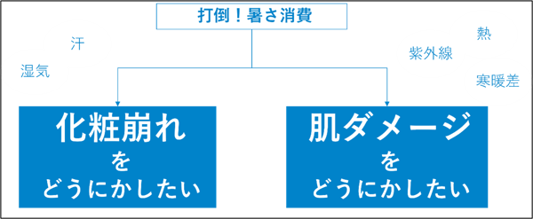 ベスコス_9