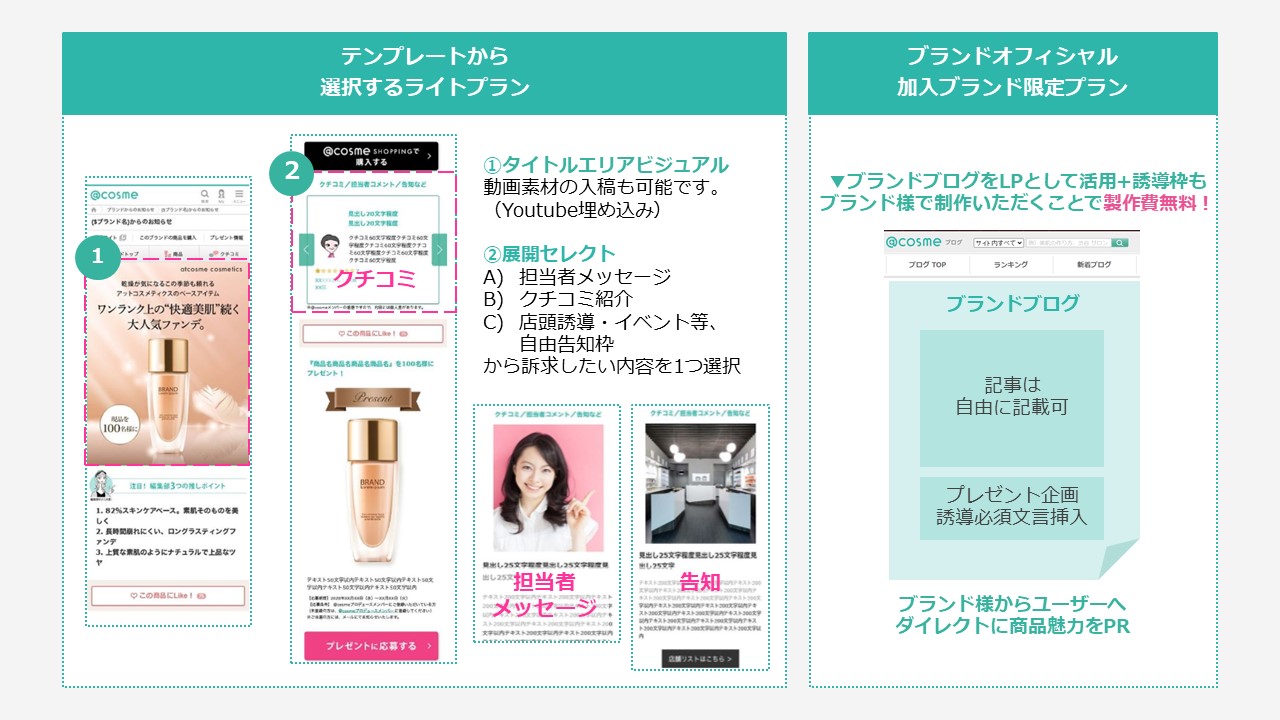 体験型コンテンツ(2.ランディングページ)