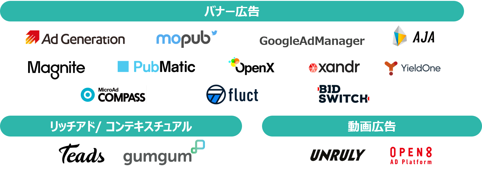0628_特徴3:豊富な配信面-1