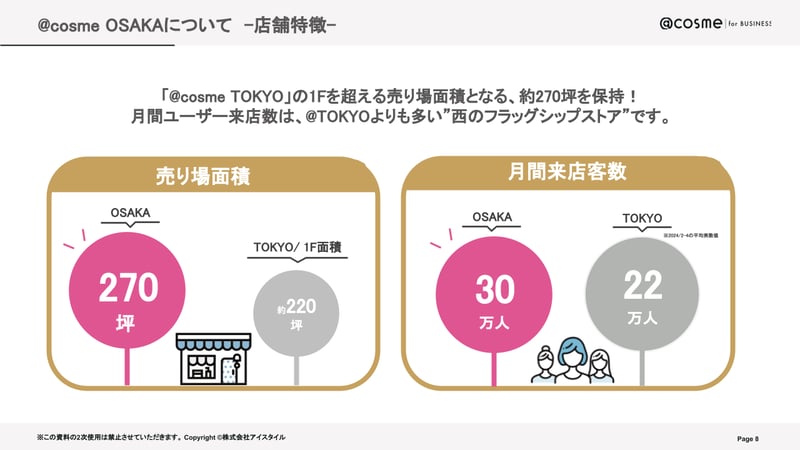 fix<まずはこれ>@cosmeOSAKAってこんなところ資料.pptx