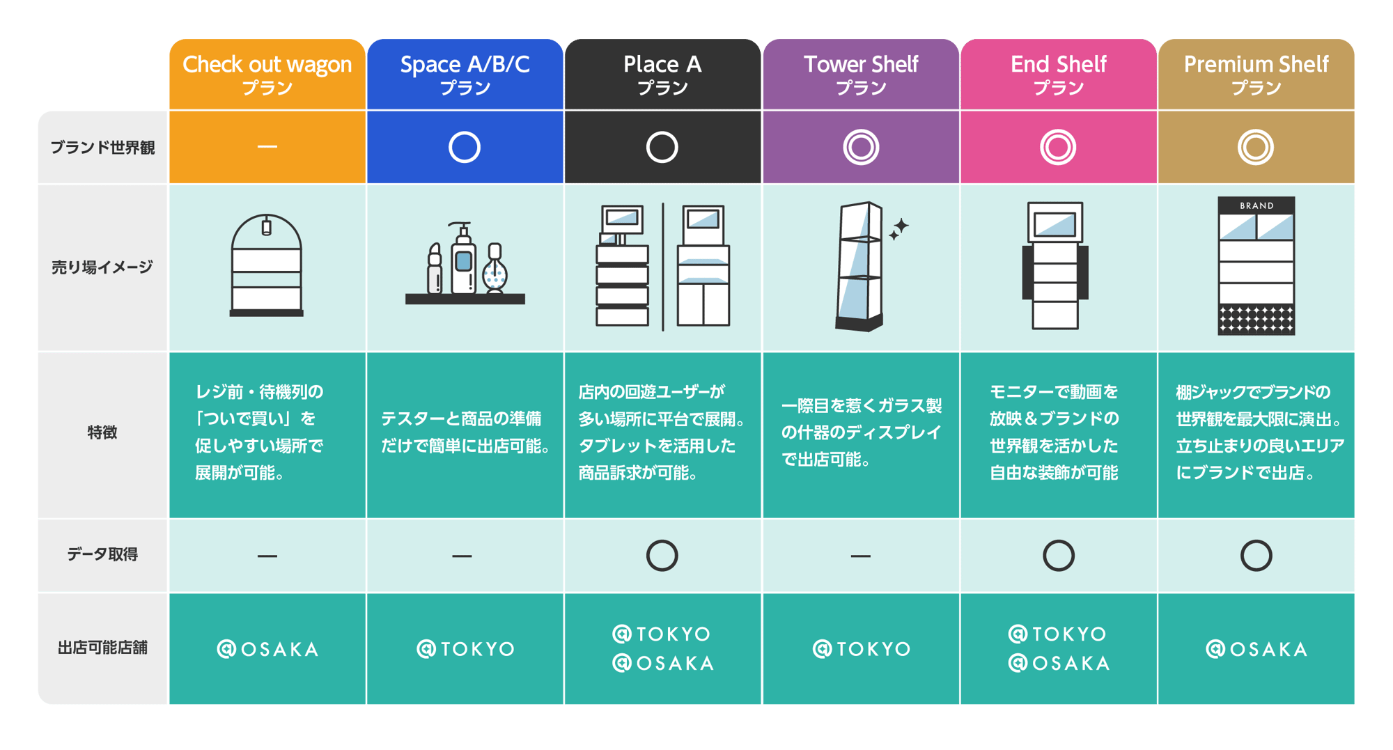 250327_co-storeサイト素材_01
