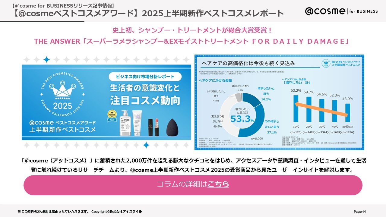 2506_atcosmetrend1