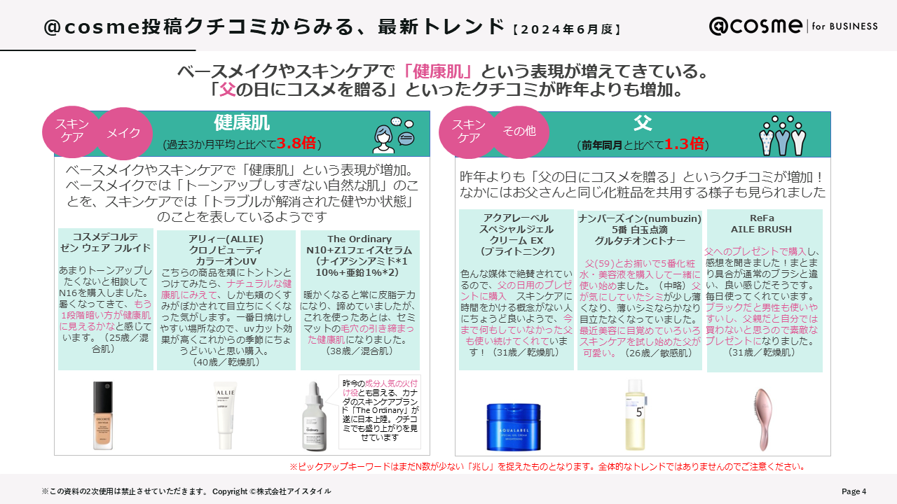 @cosmeトレンド便_2024年8月号2