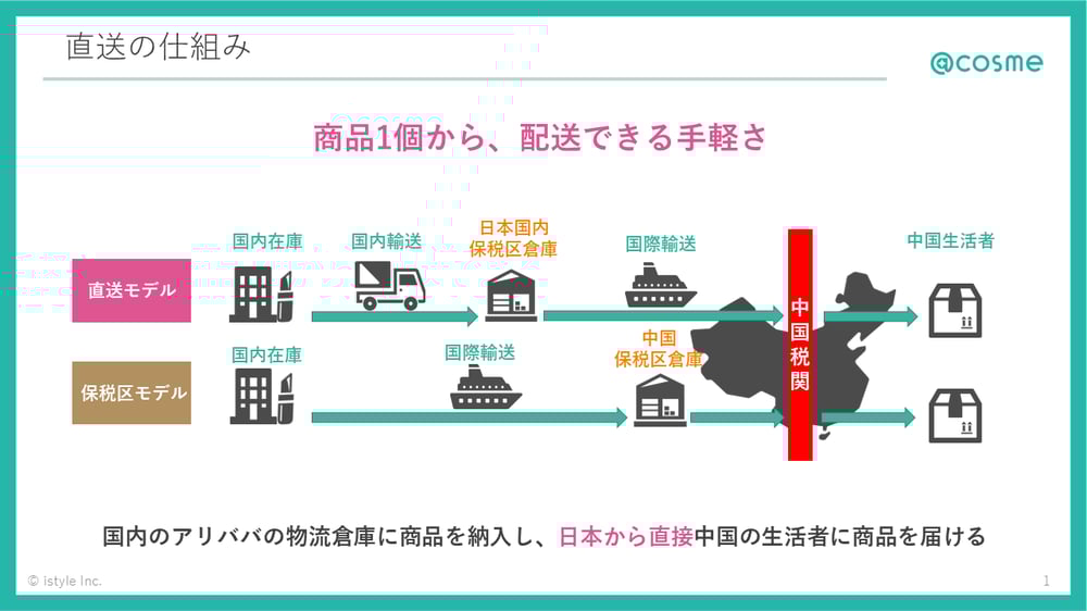 China_Trading2