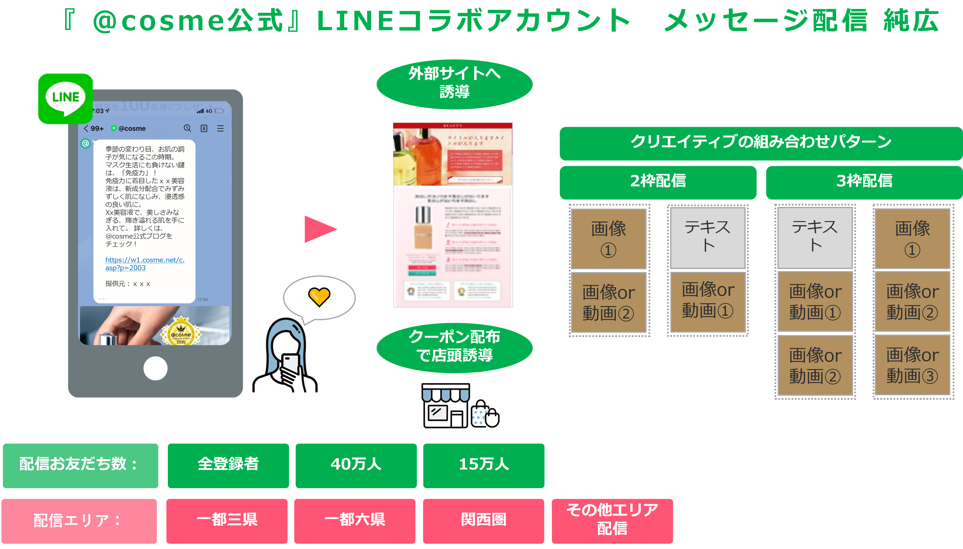 LINE_Ad