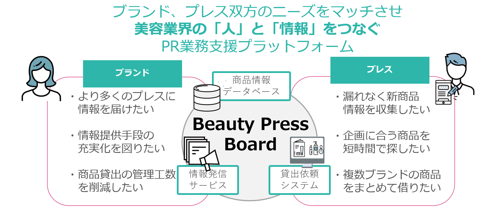 beautypressboard_1