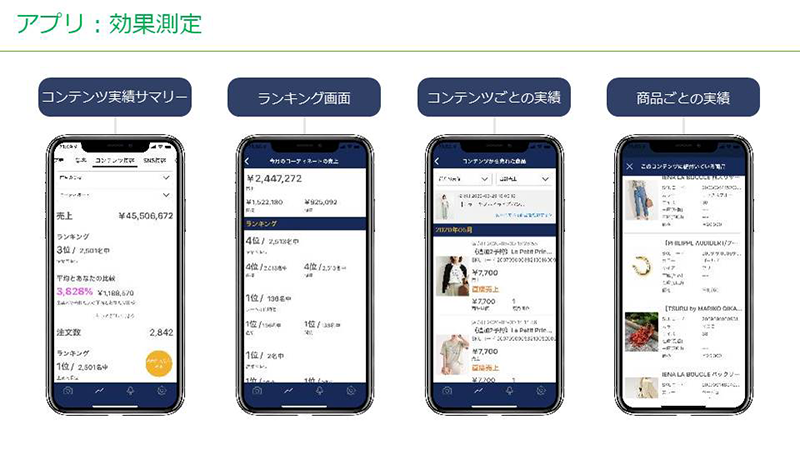 STAFF-START_03