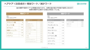 values_haircare4