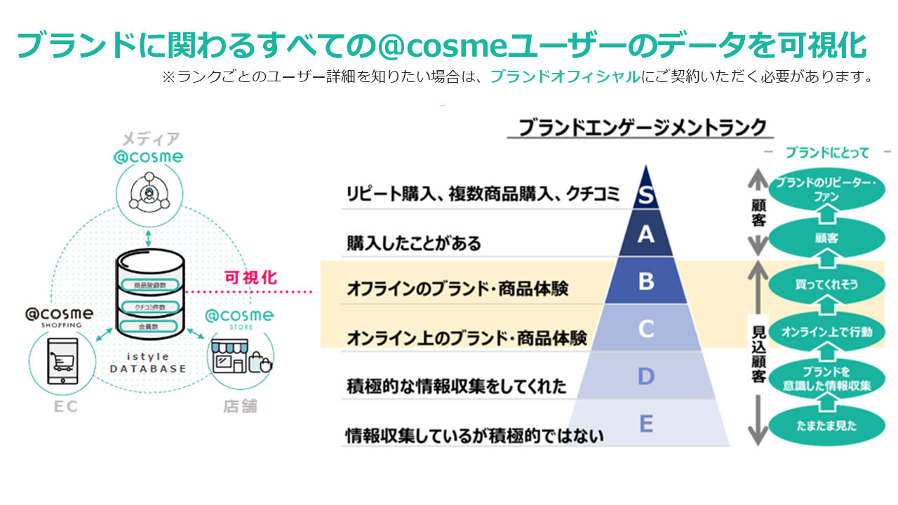 サイト素材作成用3