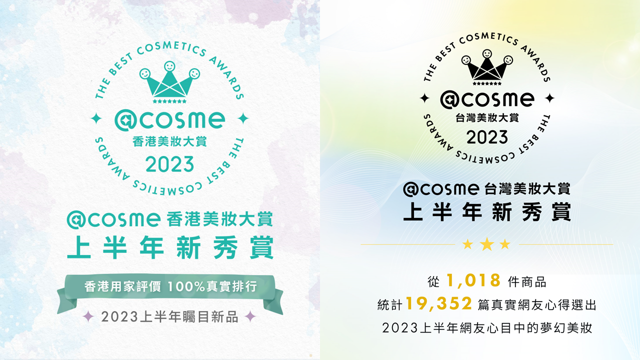 香港ではヘアケア製品が総合大賞に。台湾・香港の@cosmeベストコスメアワード2023上半期新作ベストコスメ サムネイル画像