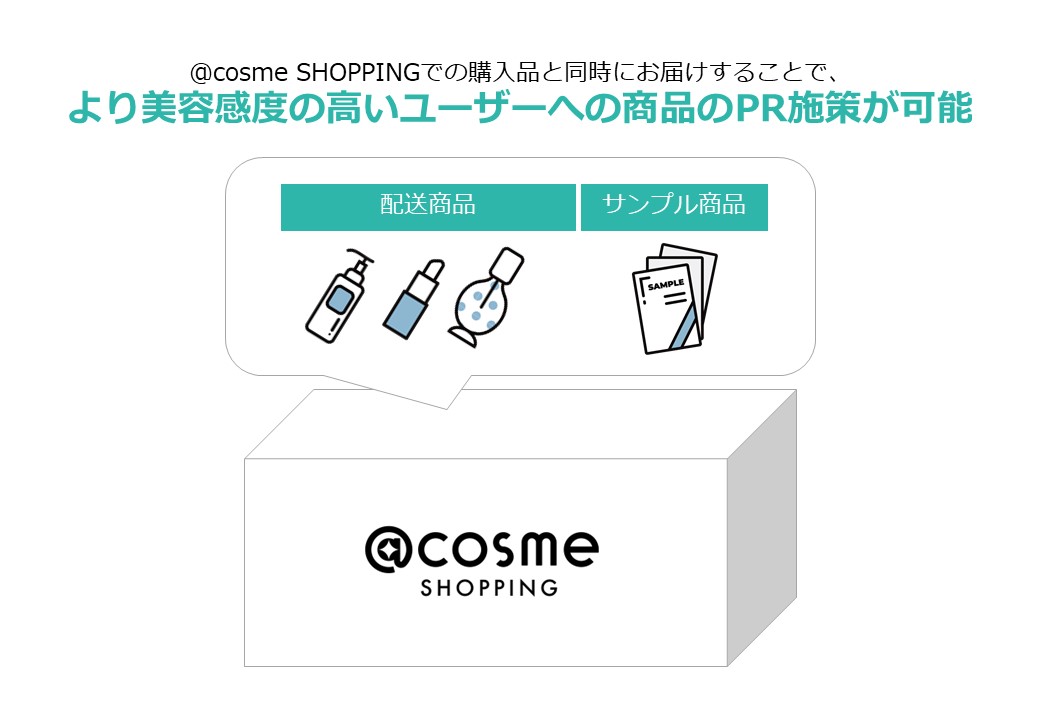 サンプリング | @cosme for BUSINESS - istyle 株式会社アイスタイル